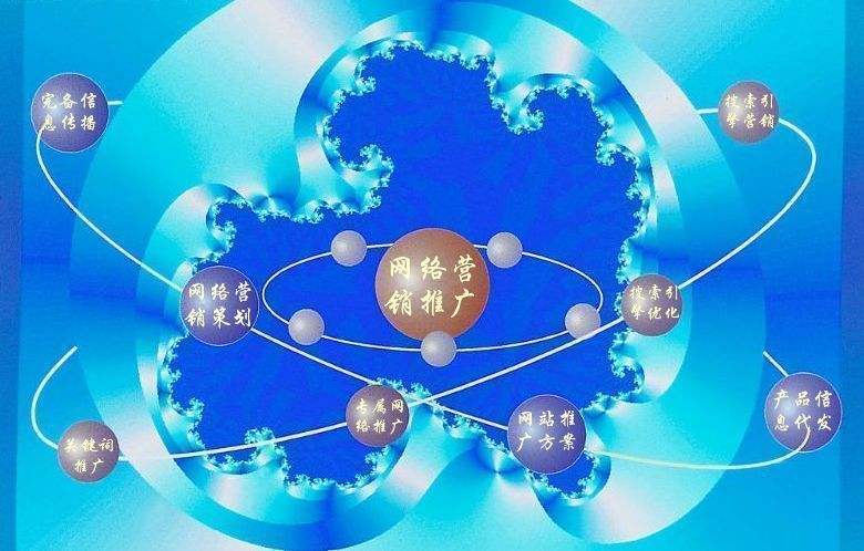 绥宁新媒体运营企业需要掌握的网络推广技巧有哪些